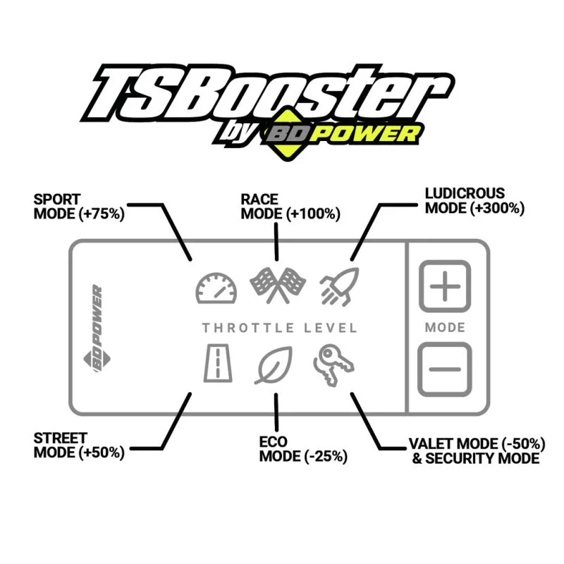 fassmotorsports13597451