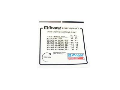 moparpartsgiant13-4427488