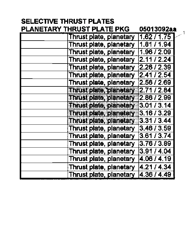moparpartsgiant5-4141493